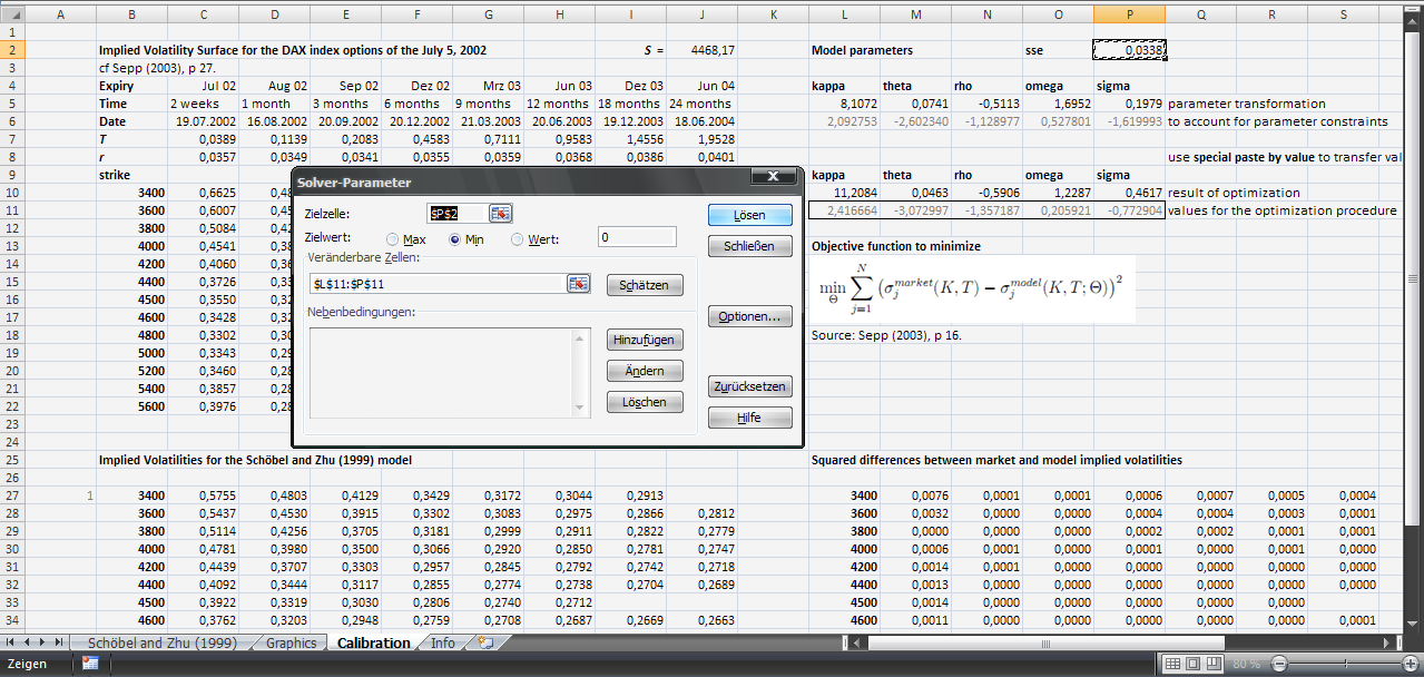 using excel solver. using excel as tvm solver